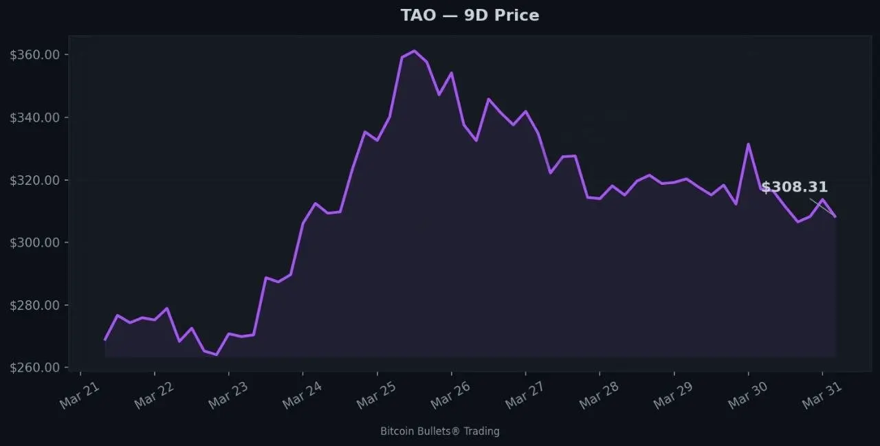 repost-content-media