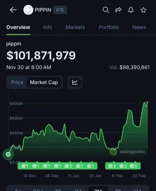 repost-content-media