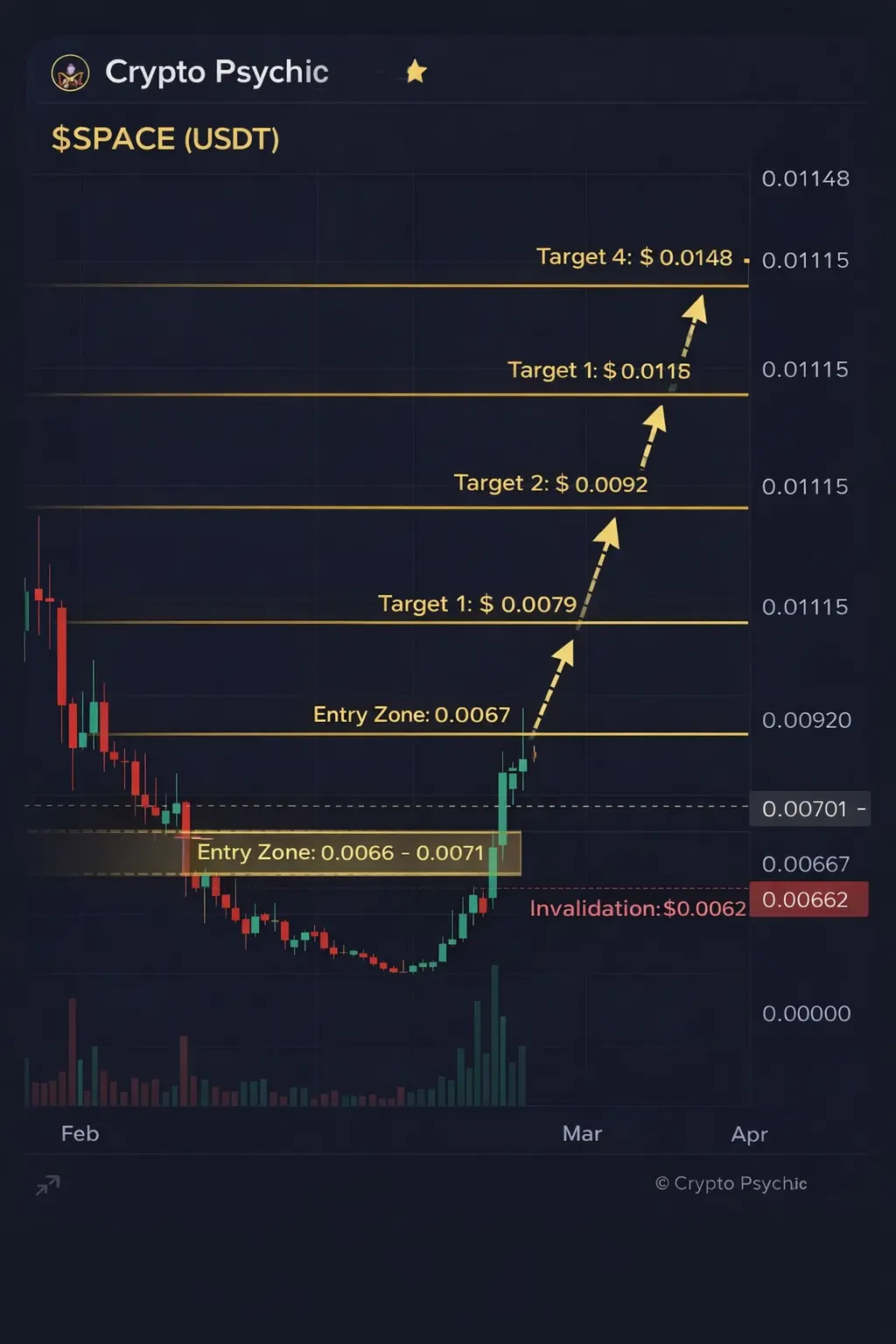 repost-content-media