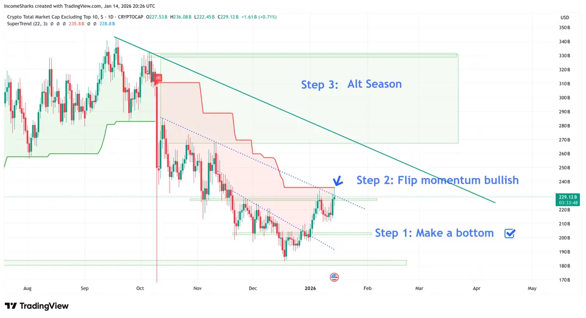 repost-content-media