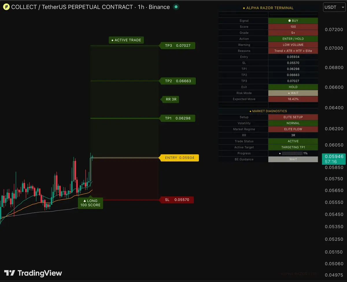 post-image