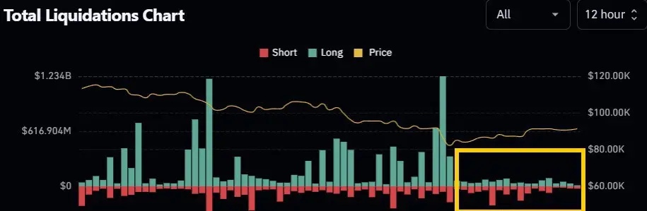 ビットコイン清算データ