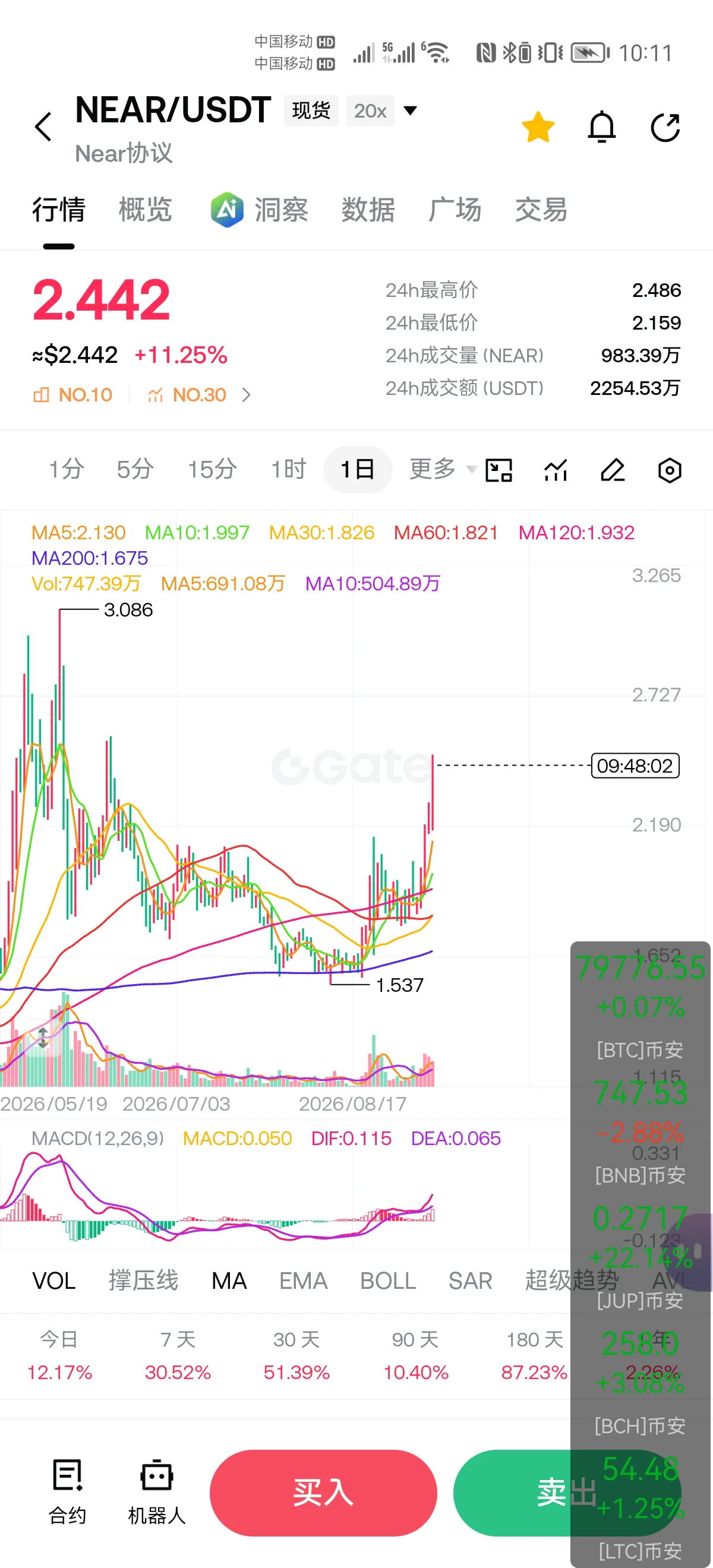 post-image