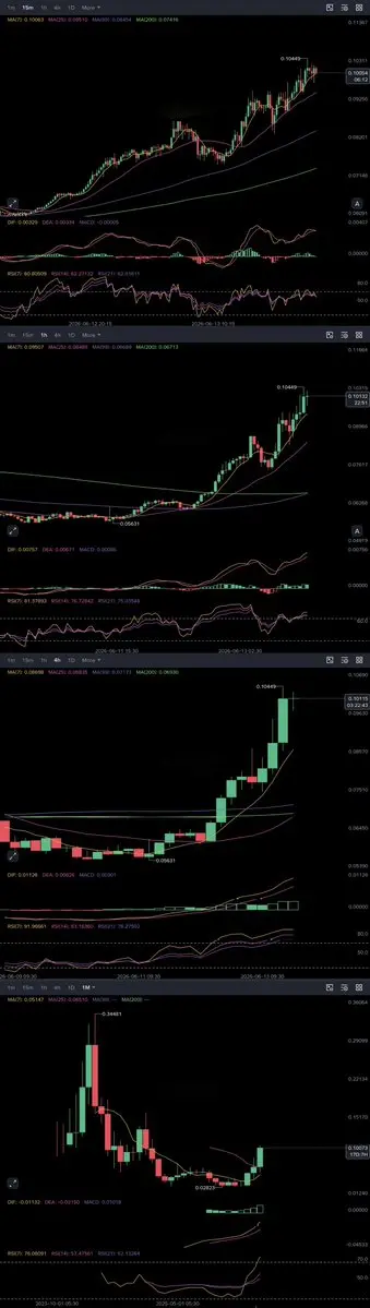 repost-content-media