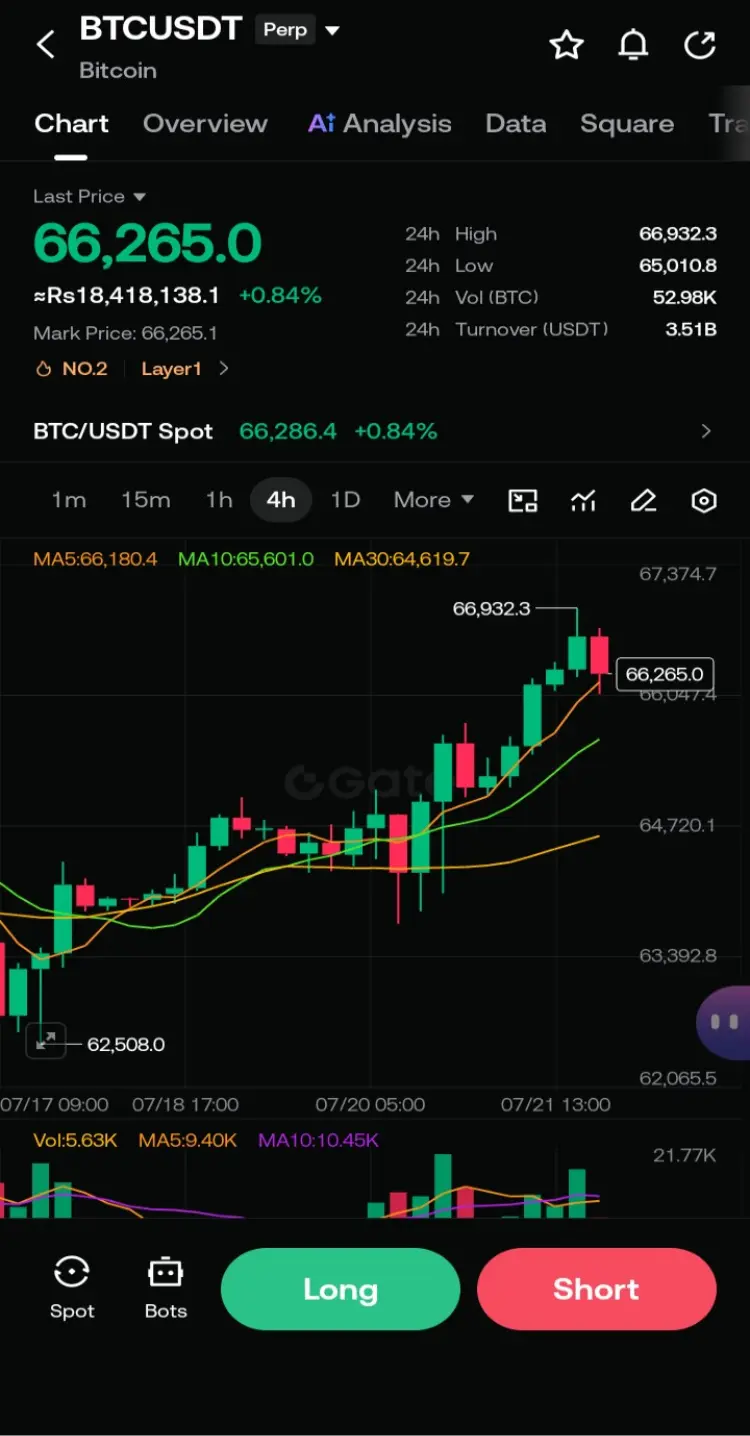 repost-content-media
