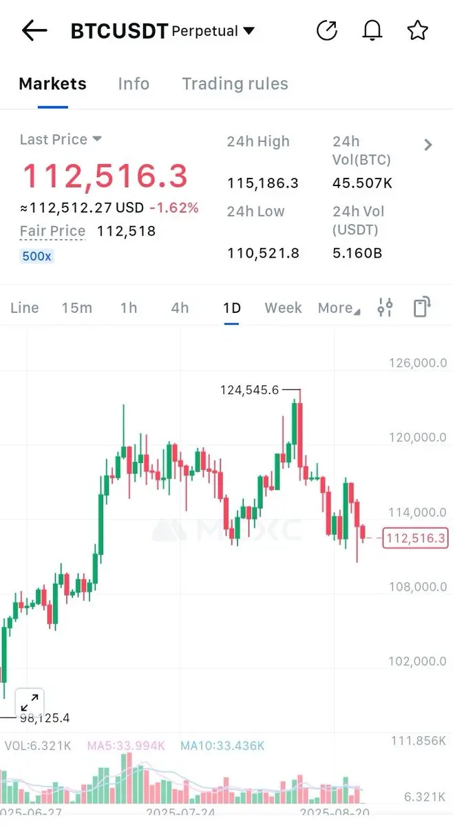 repost-content-media