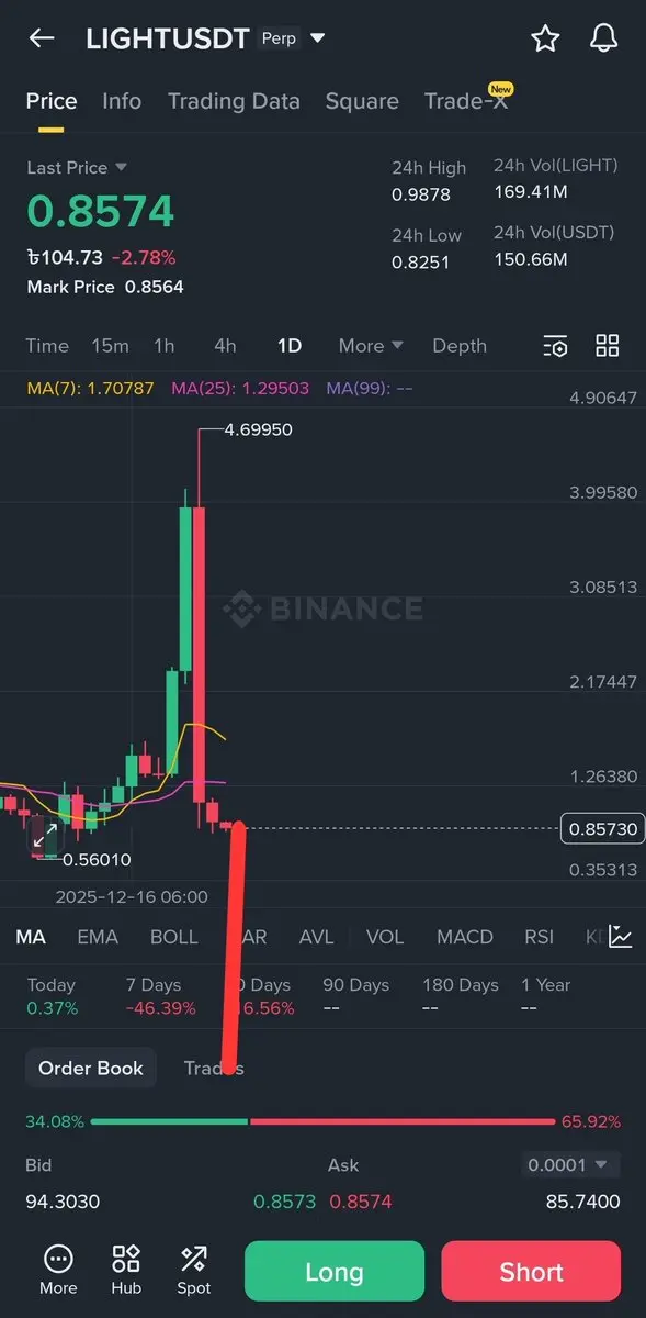 repost-content-media