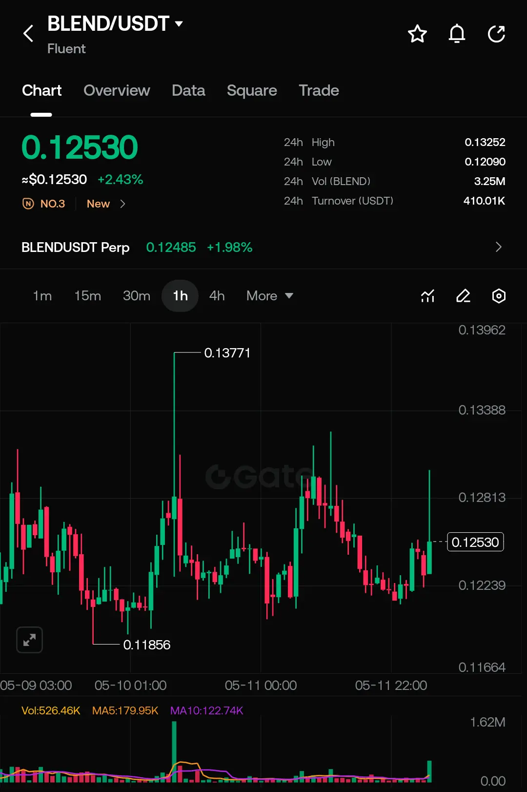 post-image