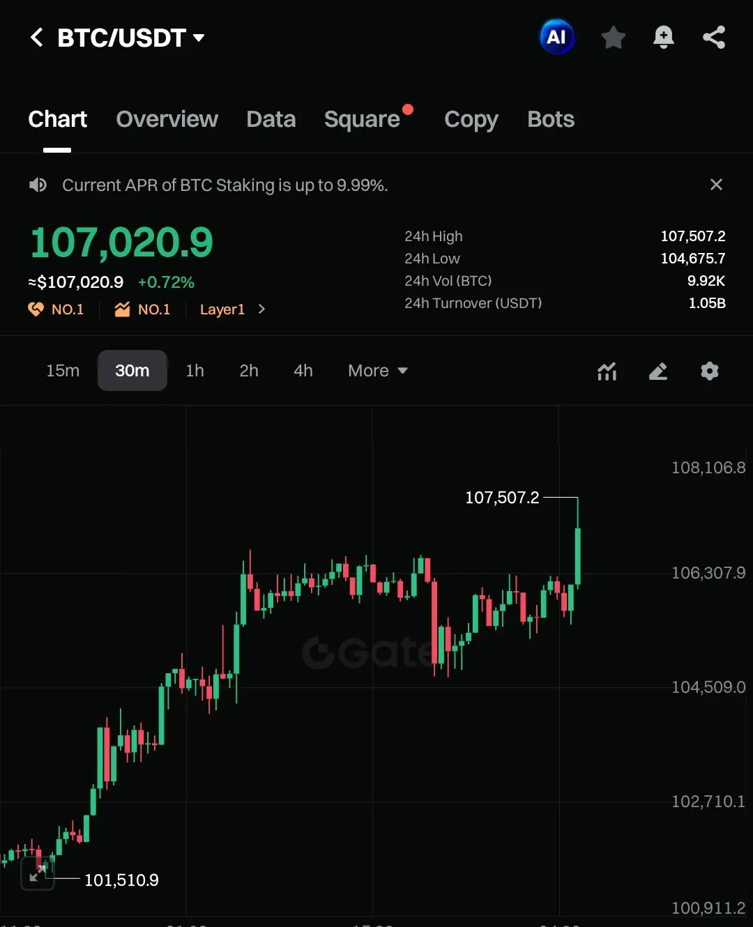 repost-content-media