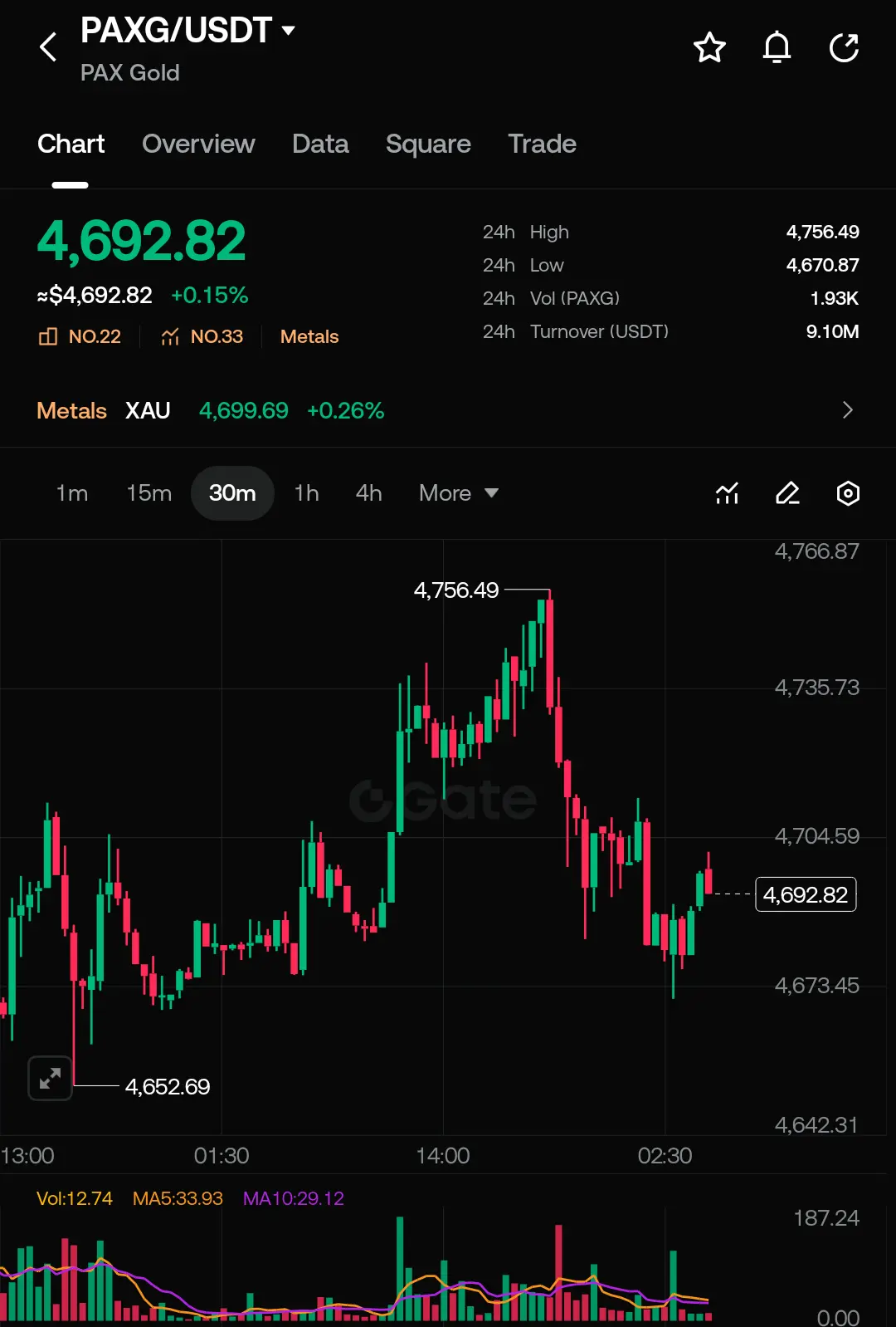 post-image
