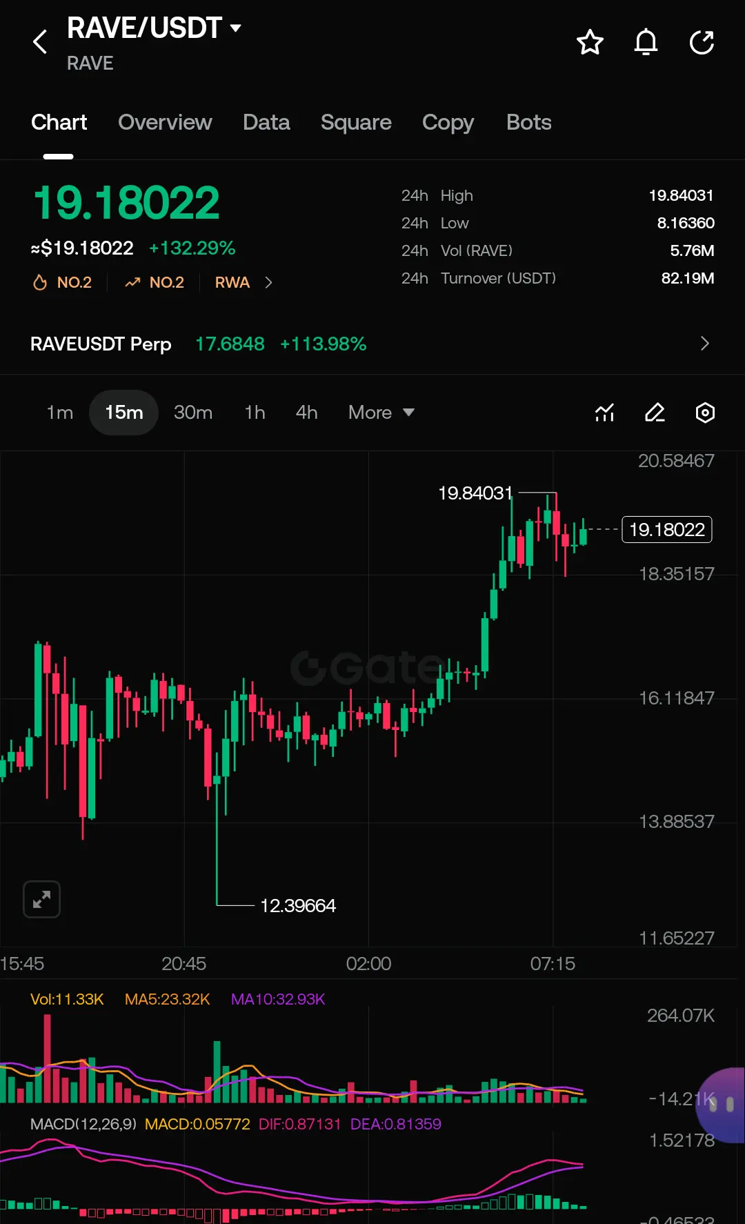 repost-content-media