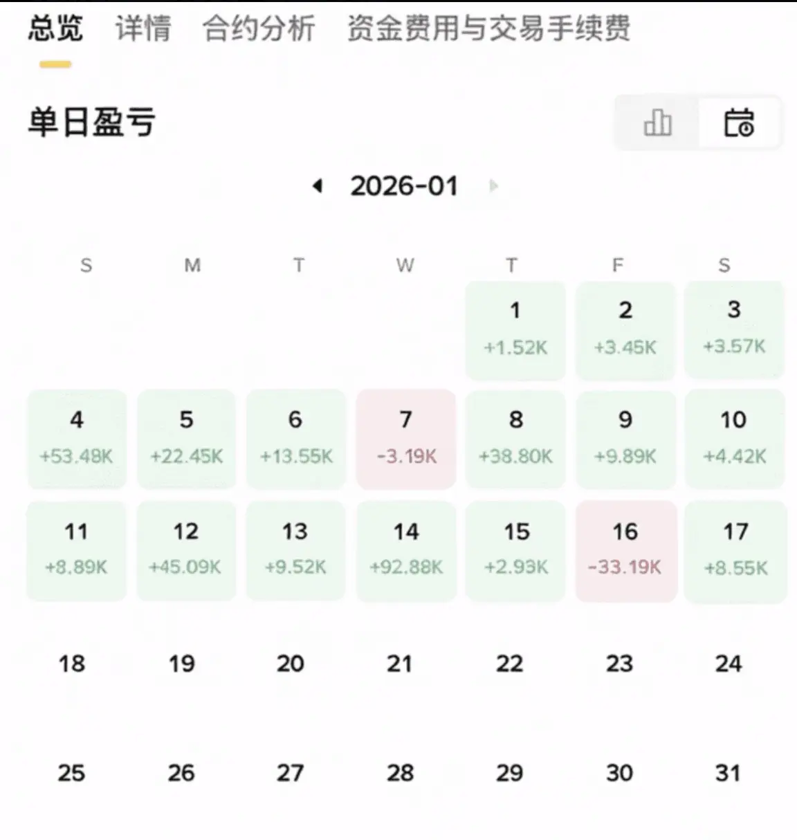 repost-content-media