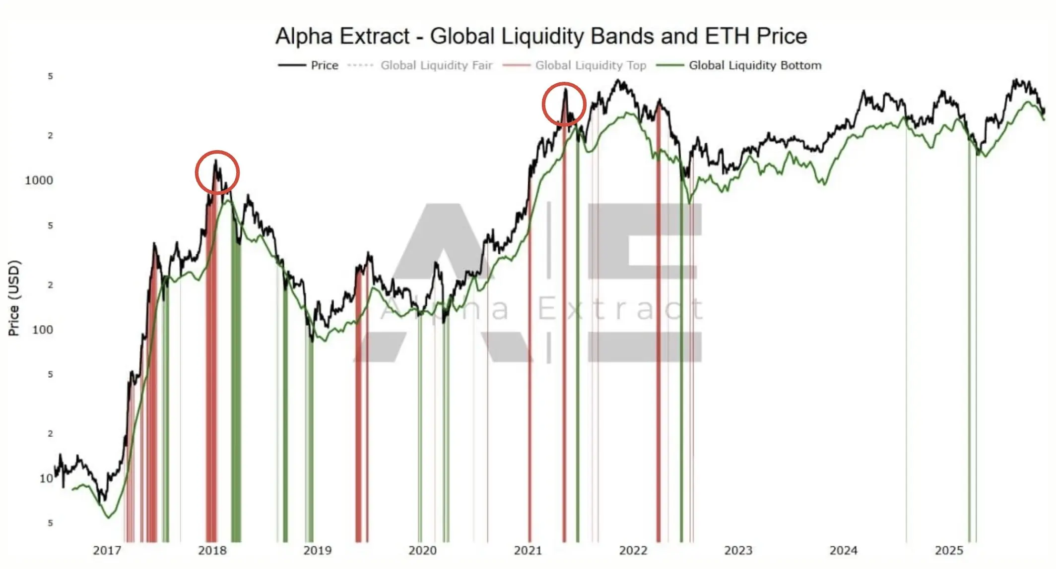 repost-content-media