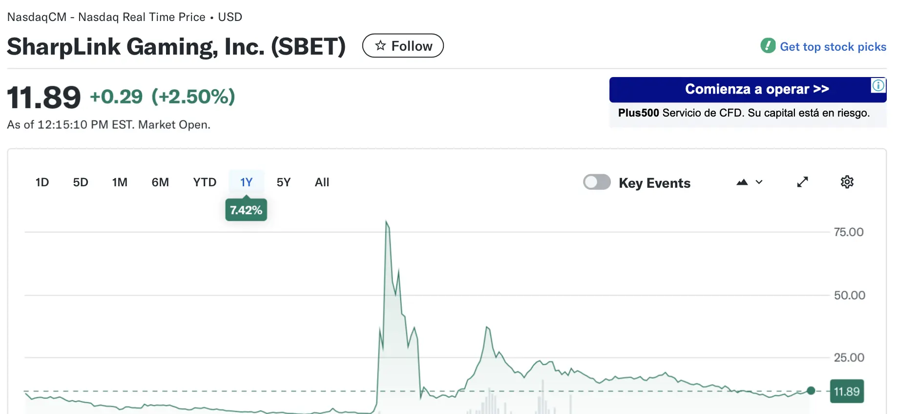 Tokenization, RWA Tokenization