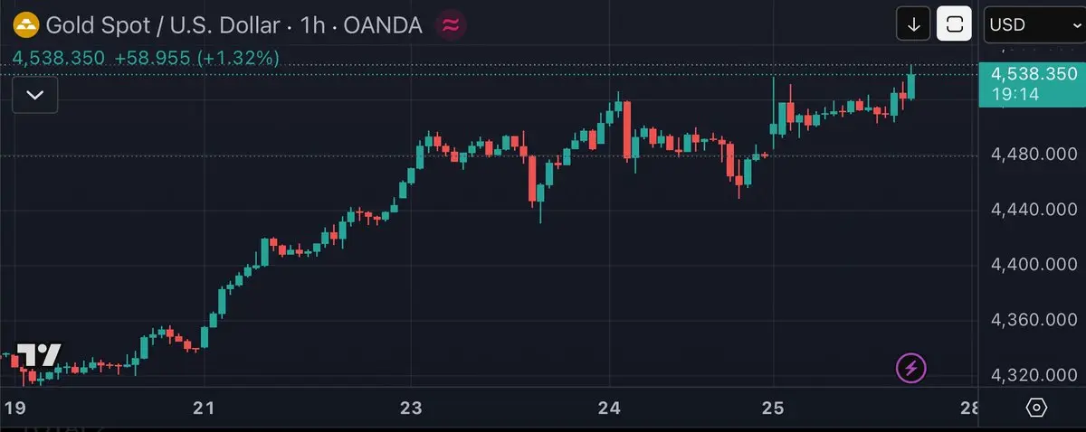 repost-content-media