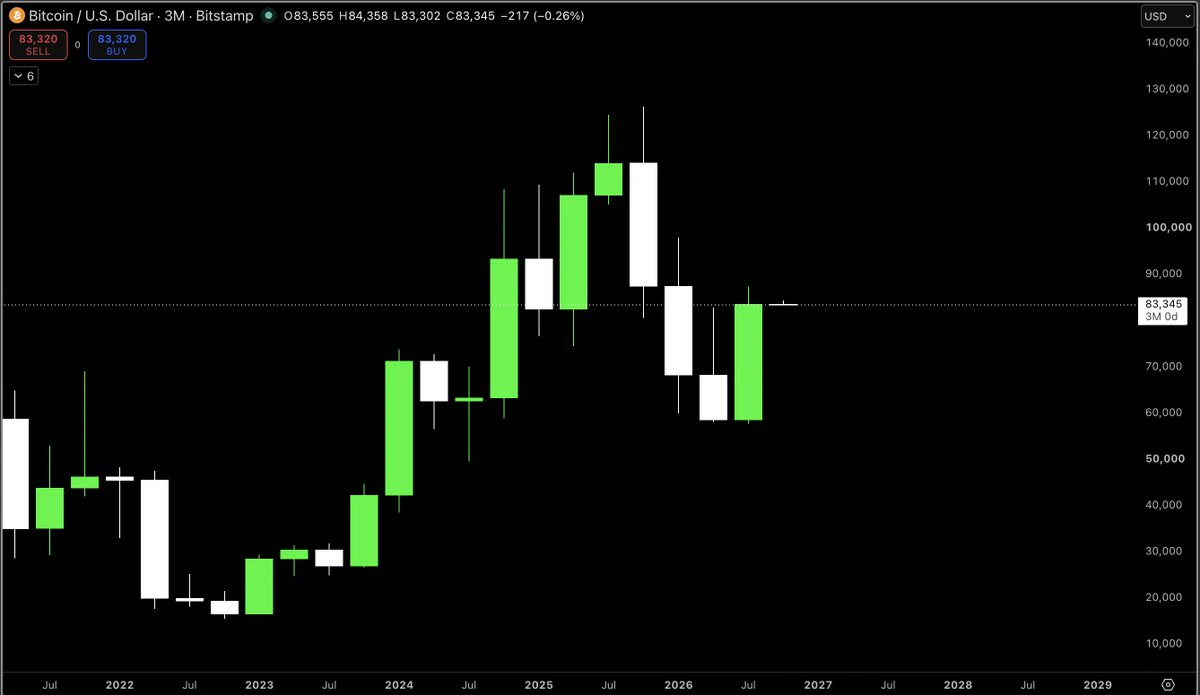 post-image