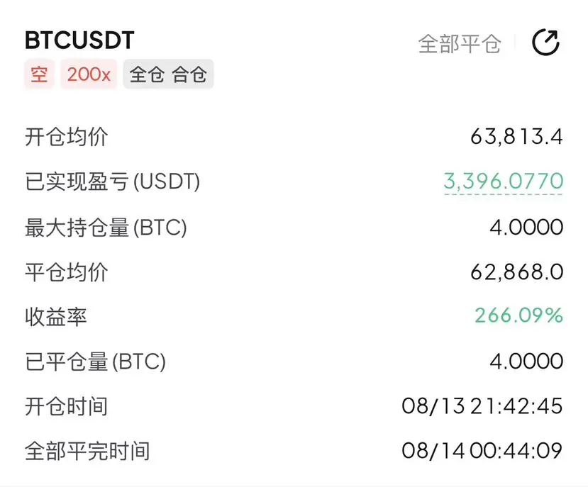 post-image