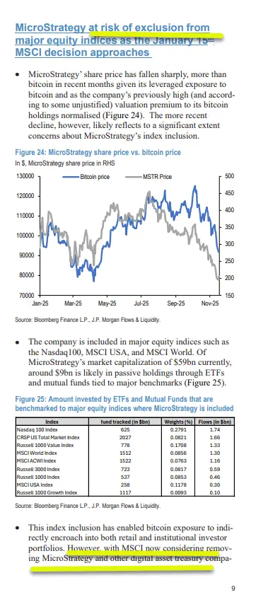 微策略面臨MSCI指數剔除風險