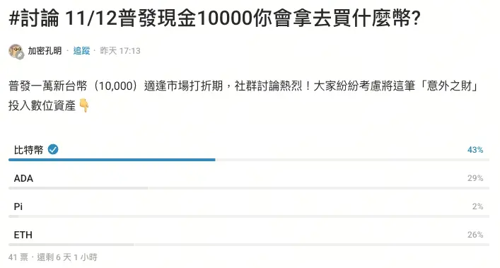 普發現金 10000 買比特幣