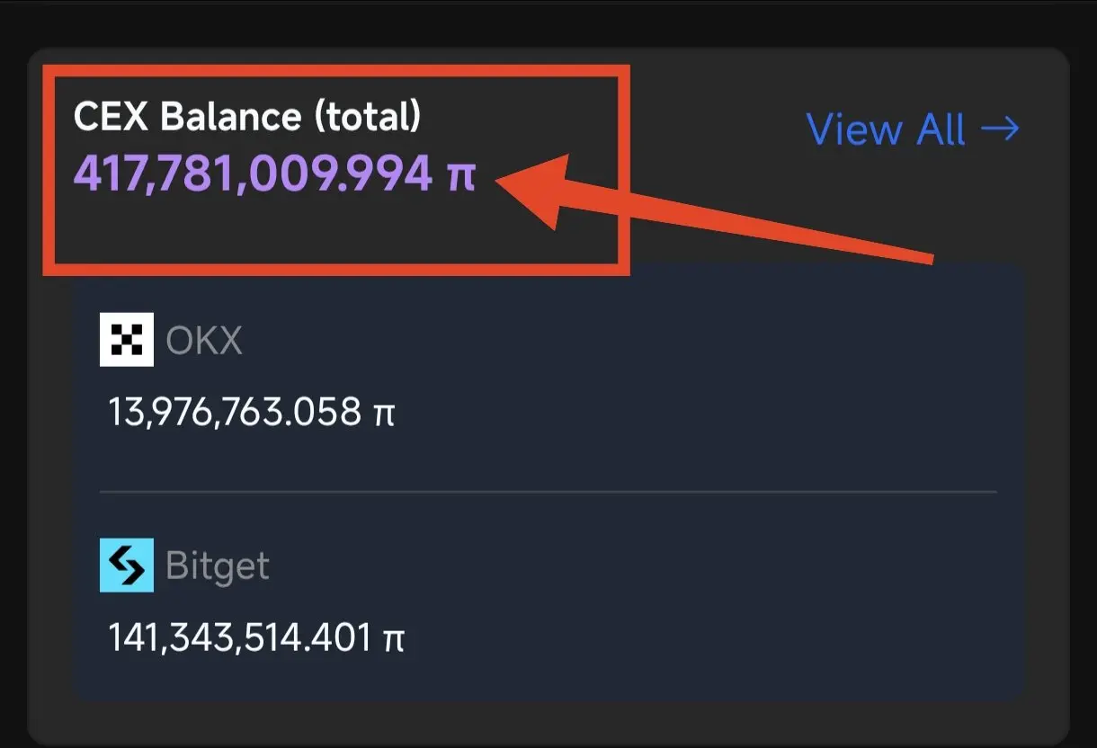 Pi Token mua lại kế hoạch