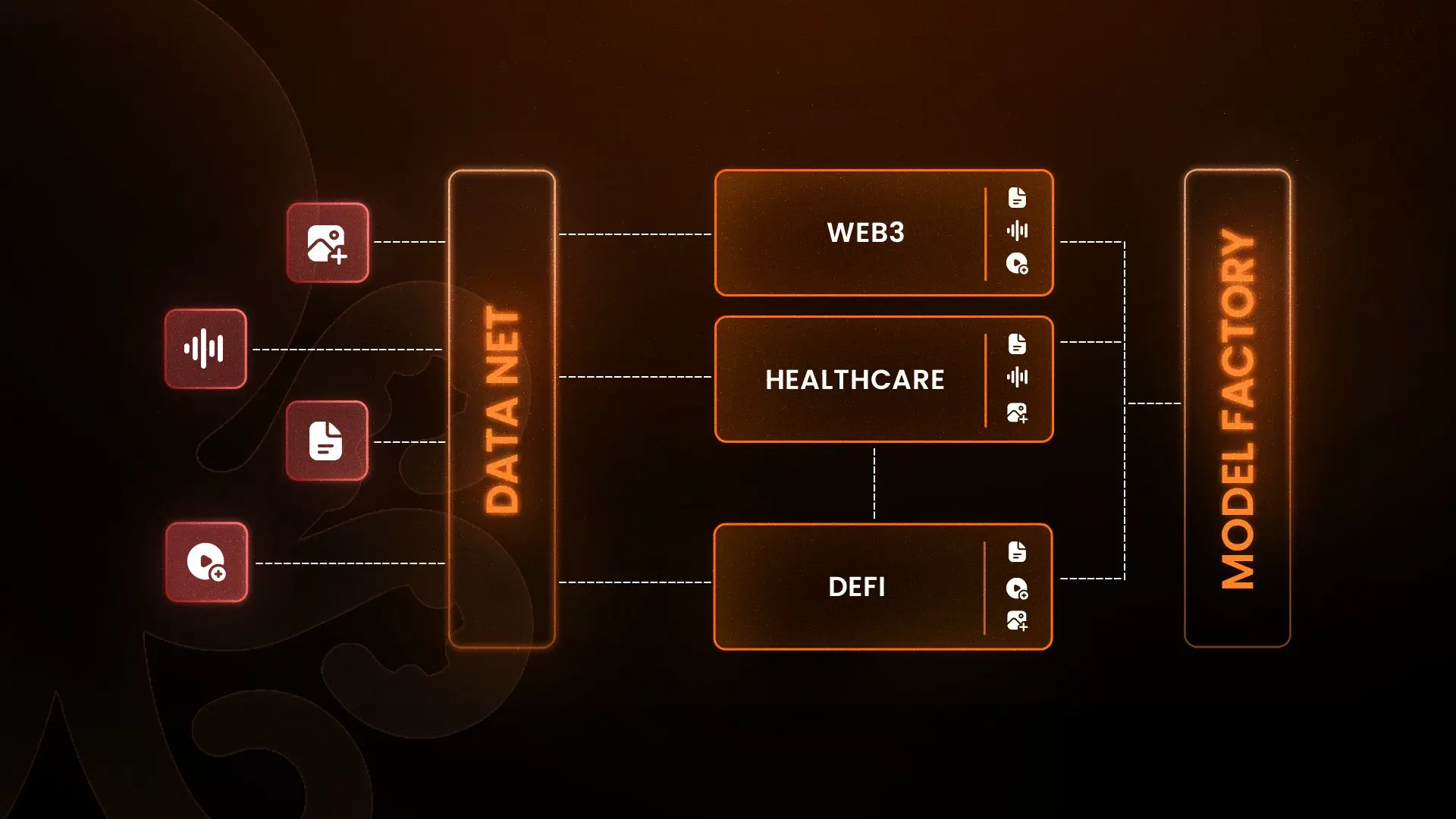 Polychain OpenLedger OPEN Mainnet