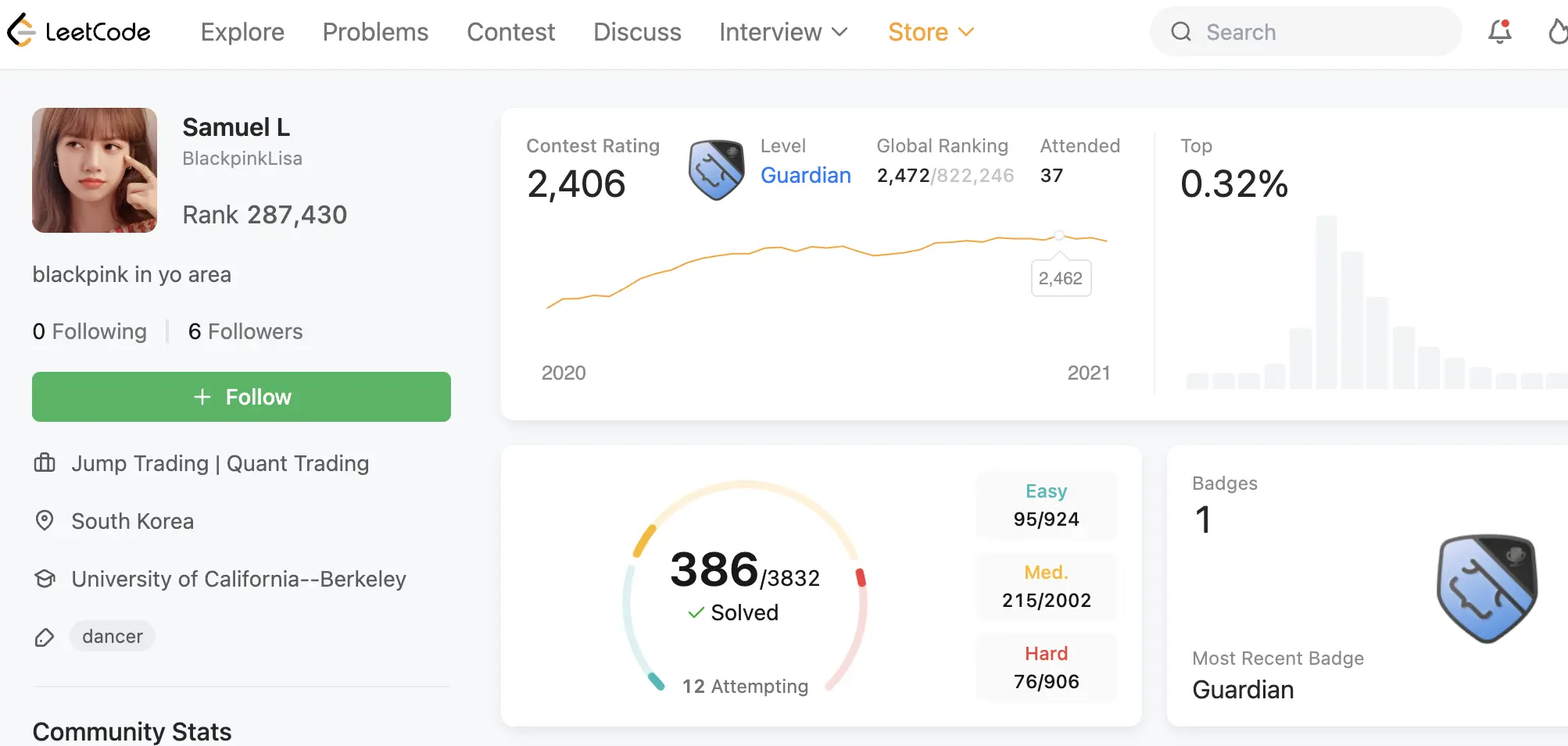 李省勳量化交易數據