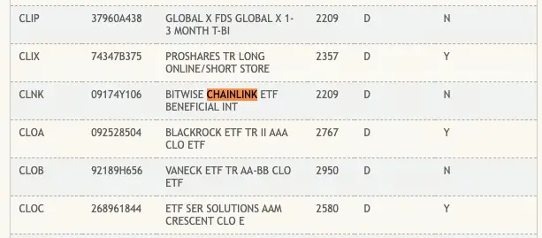 Chainlink ETF
