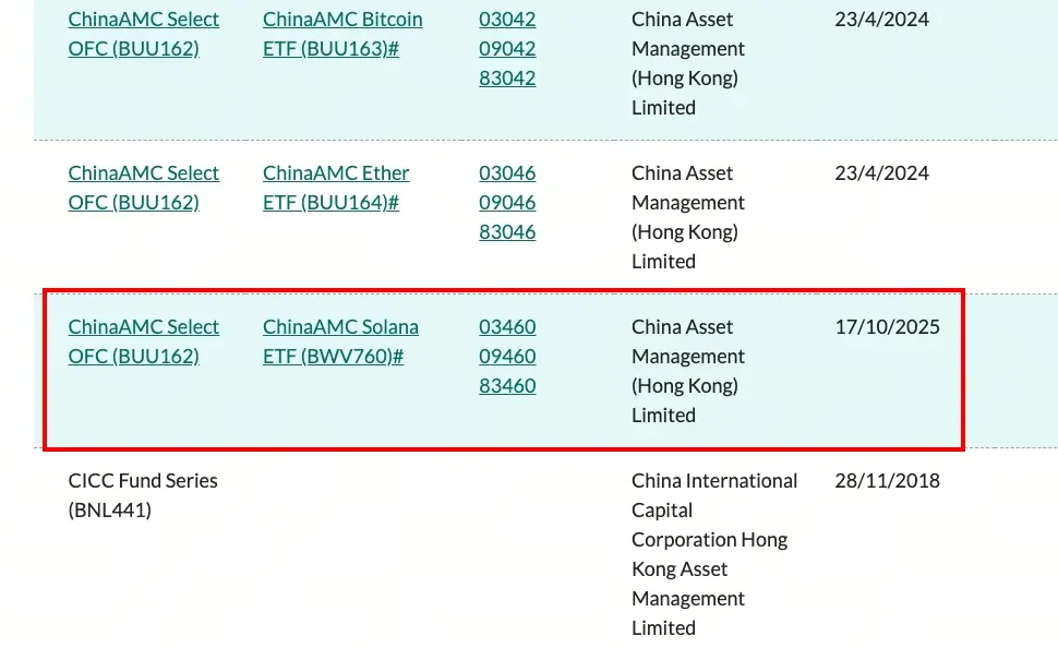 华夏基金现货 Solana ETF