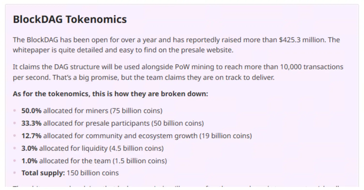 БлокDAG токенна економічна модель