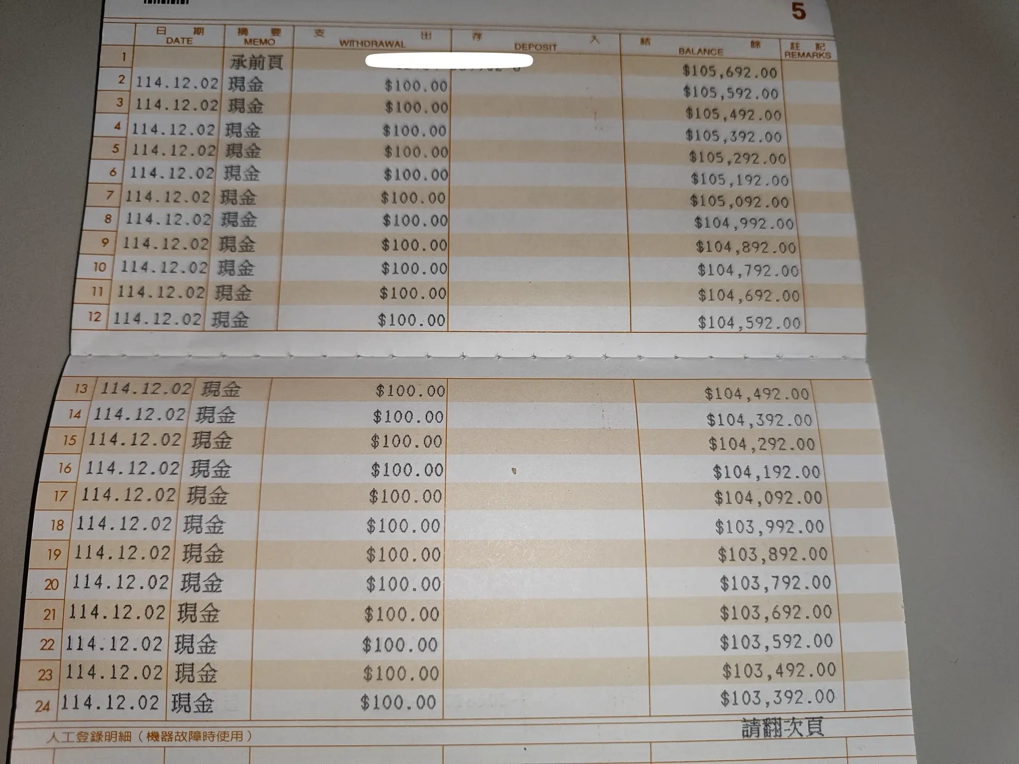 連續提款50次抗議帳戶封鎖