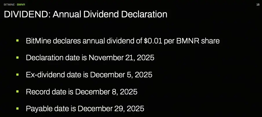 BMNR股票派息