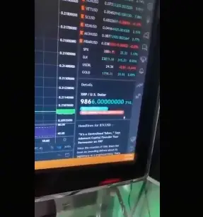 XRP ارتفع بشكل غير متوقع إلى 9868 دولار