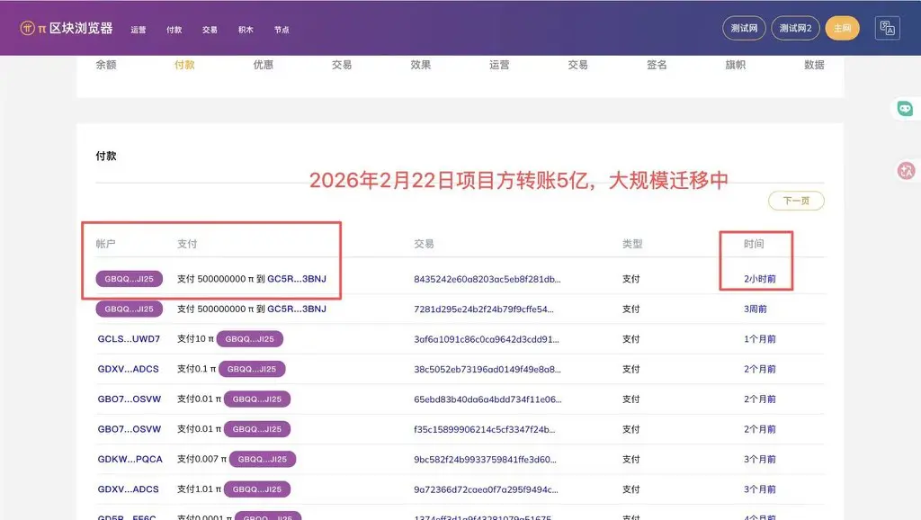 3億枚Pi幣完成主網遷移