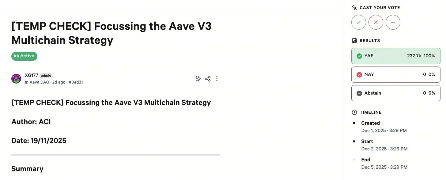 Aave DAO投票