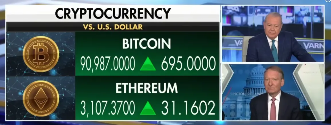 SEC主席回應沒收委內瑞拉比特幣可能性