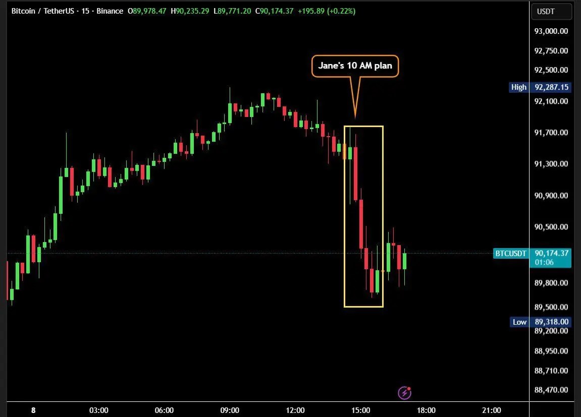 Jane Street疑操縱比特幣暴跌