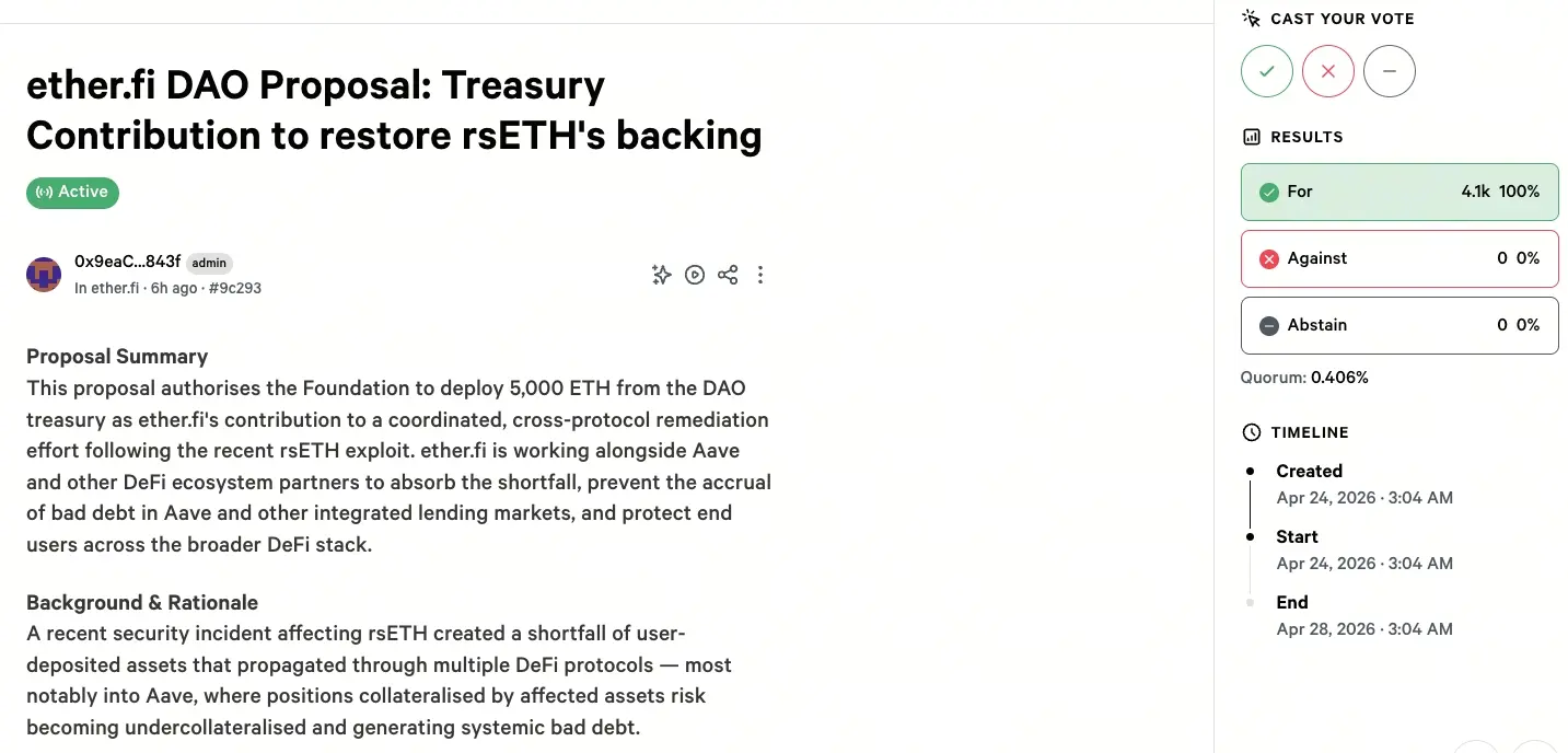 rsETH救助池提案