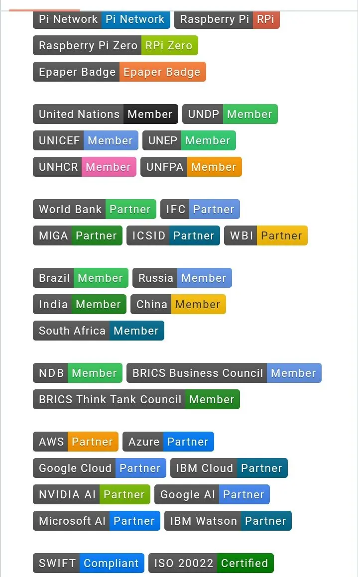 Pi Network 傳整合 SWIFT