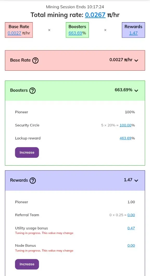 Pi Network矿工狂赚663%