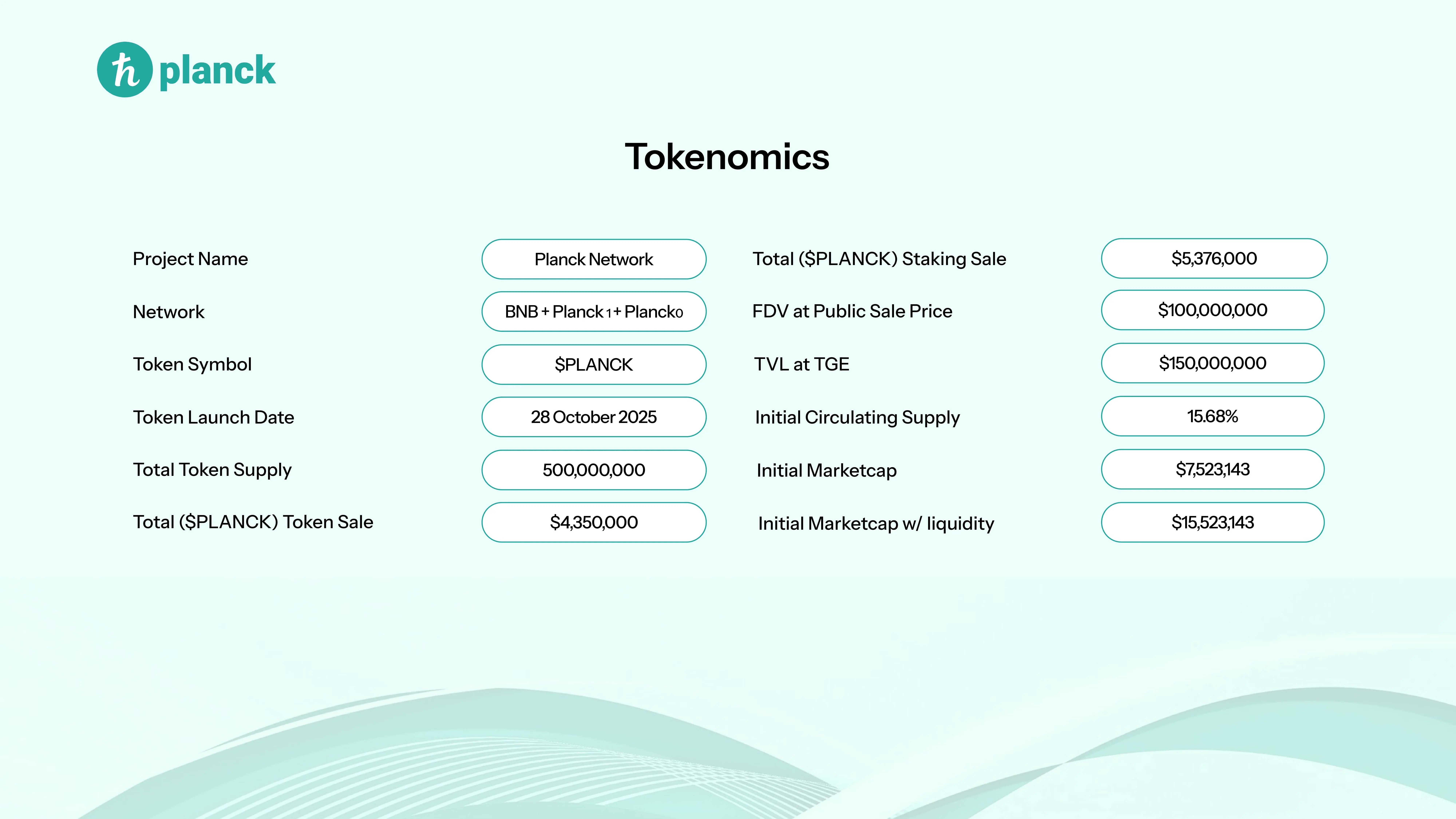 Planck Network代币经济