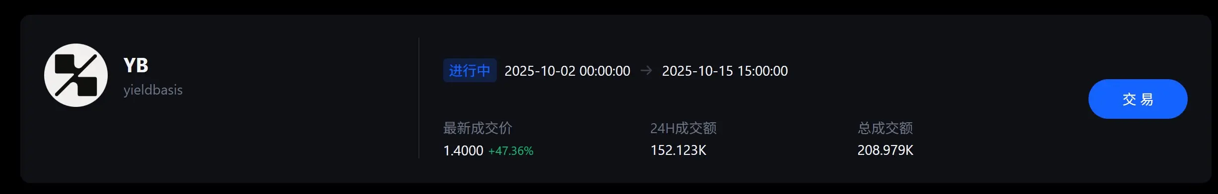 Yield Basis Token projeto de interpretação