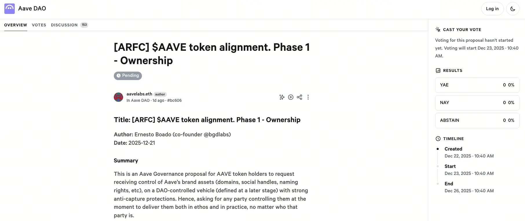 Aave Proposal Controversy