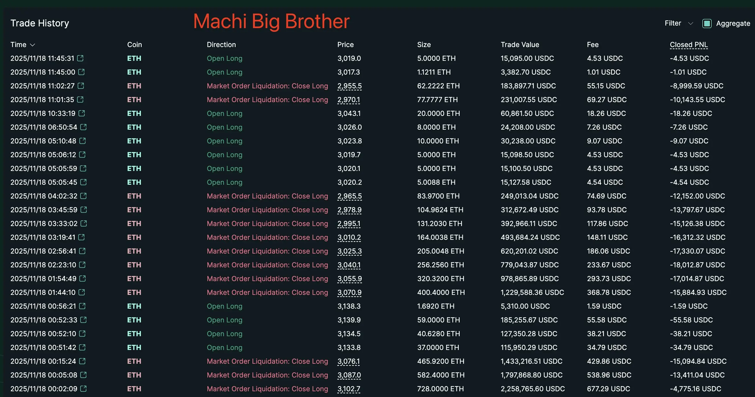 麻吉大哥黃立成71 lần thanh lý