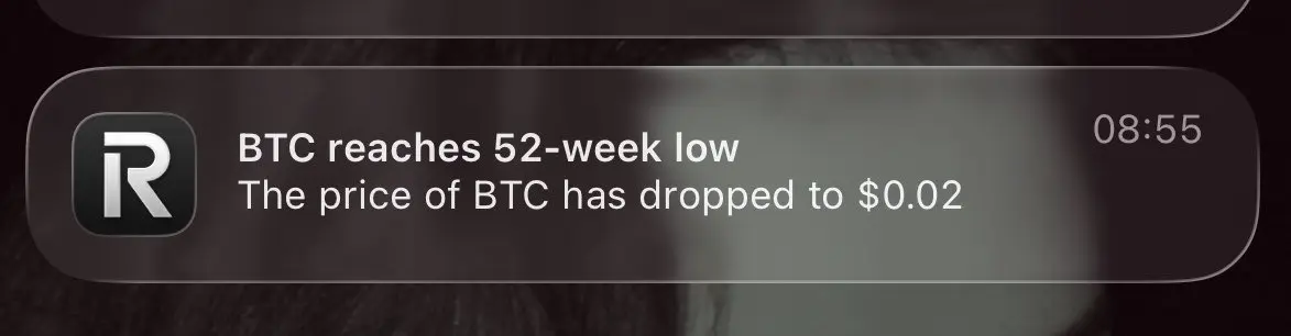 比特幣52週低點