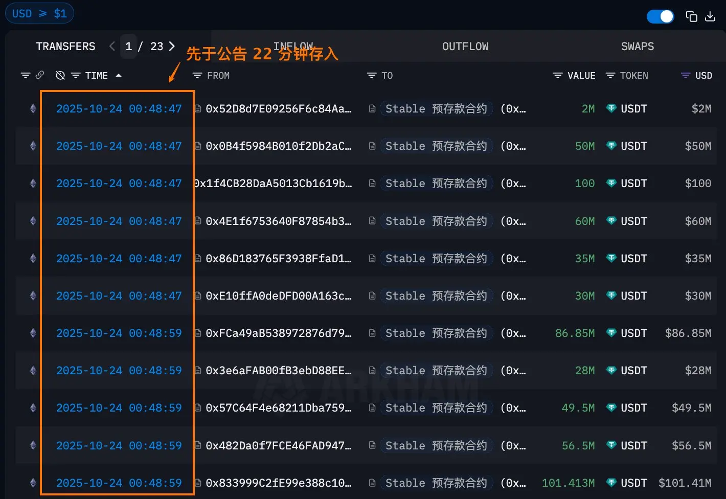 Stable مسبق الدفع انفجار حظيرة الفئران