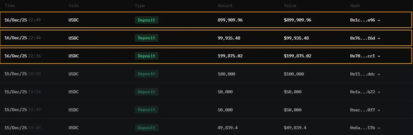 麻吉大哥黃立成加倉