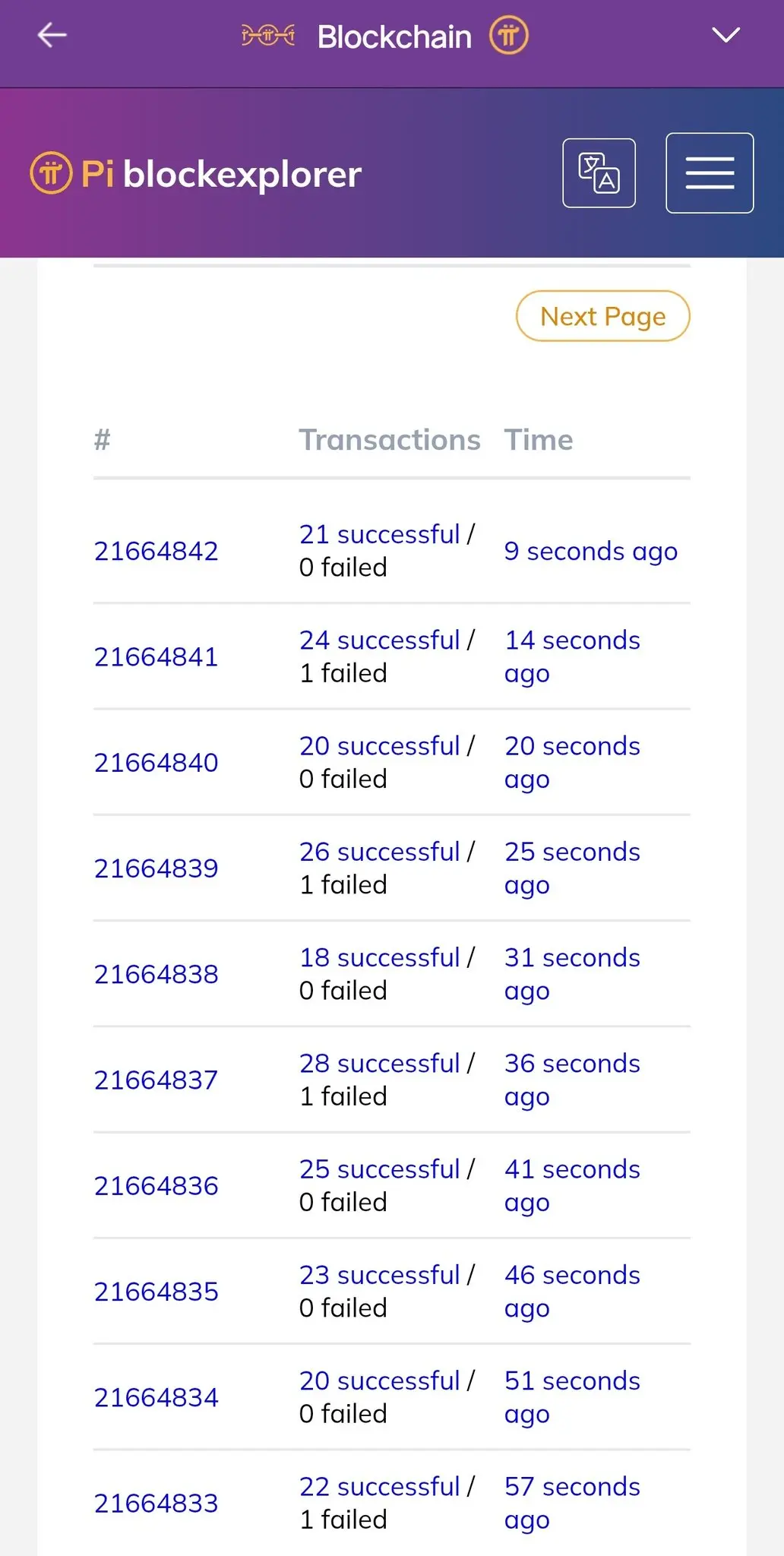 Pi Network Testnet Transactions