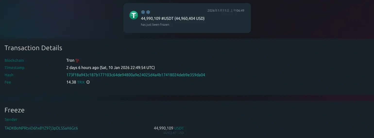 Tether凍結波場錢包