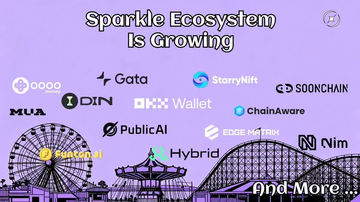 Sparkle（SSS）生態系統